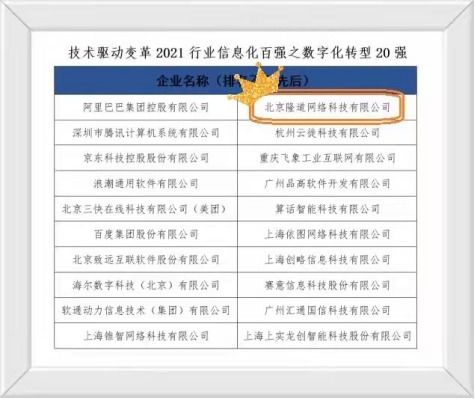 隆道公司连续两年荣登行业信息化竞争力百强榜单 供应链管理服务创卓越价值